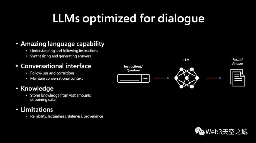 大模型狂潮的背后，Transformer引领的变革与未来展望——一图读懂AI新时代！