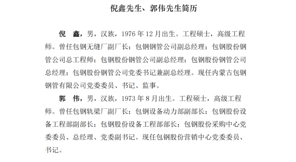 董事会聘任倪鑫,郭伟为公司副总经理.