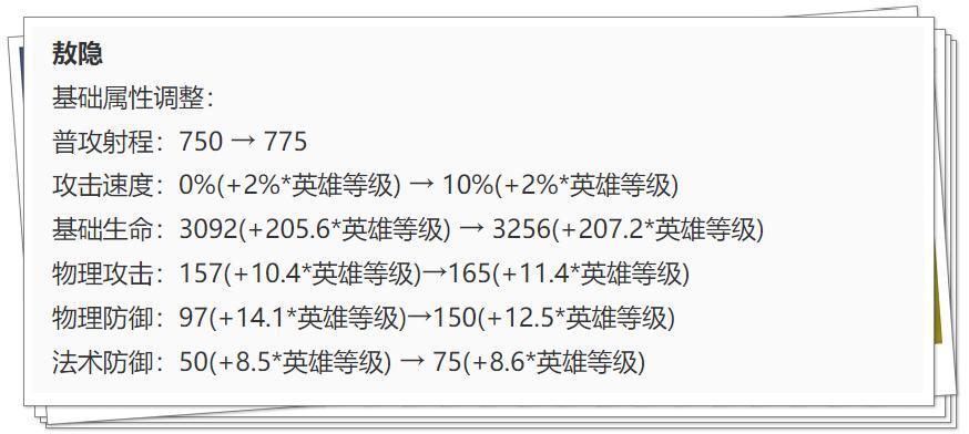 体验服5.30号更新:119位英雄增强!射手集体起飞,中核有望逆袭!