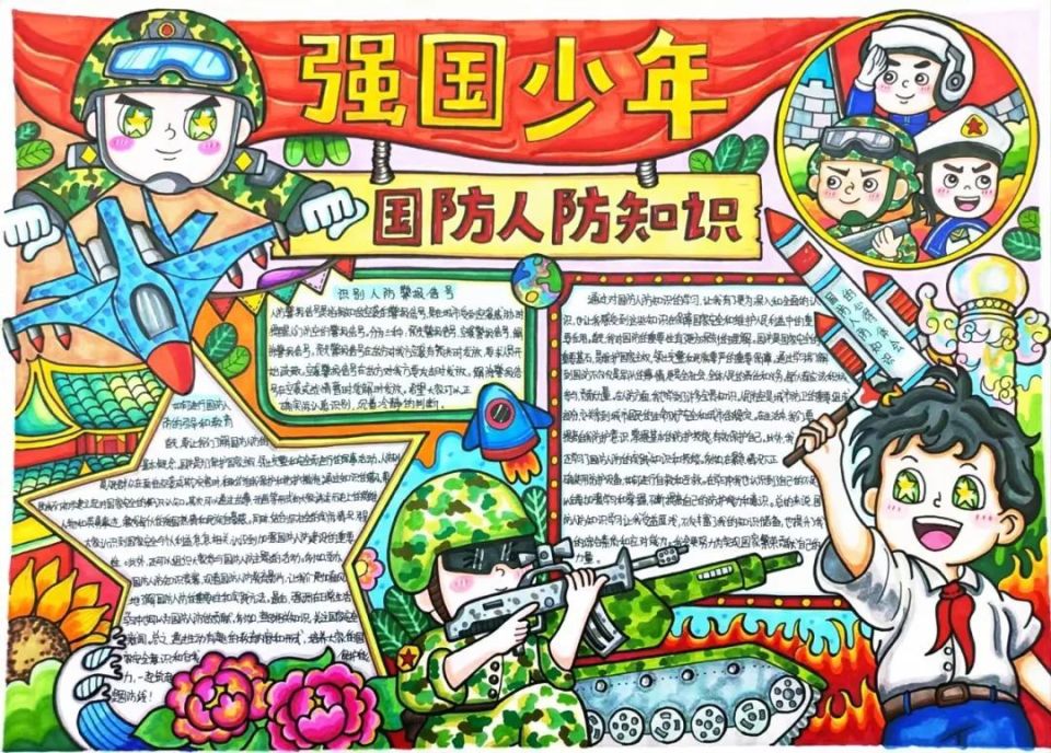 第二届"强国少年——国防人防知识小报"创作大赛获奖名单公布!