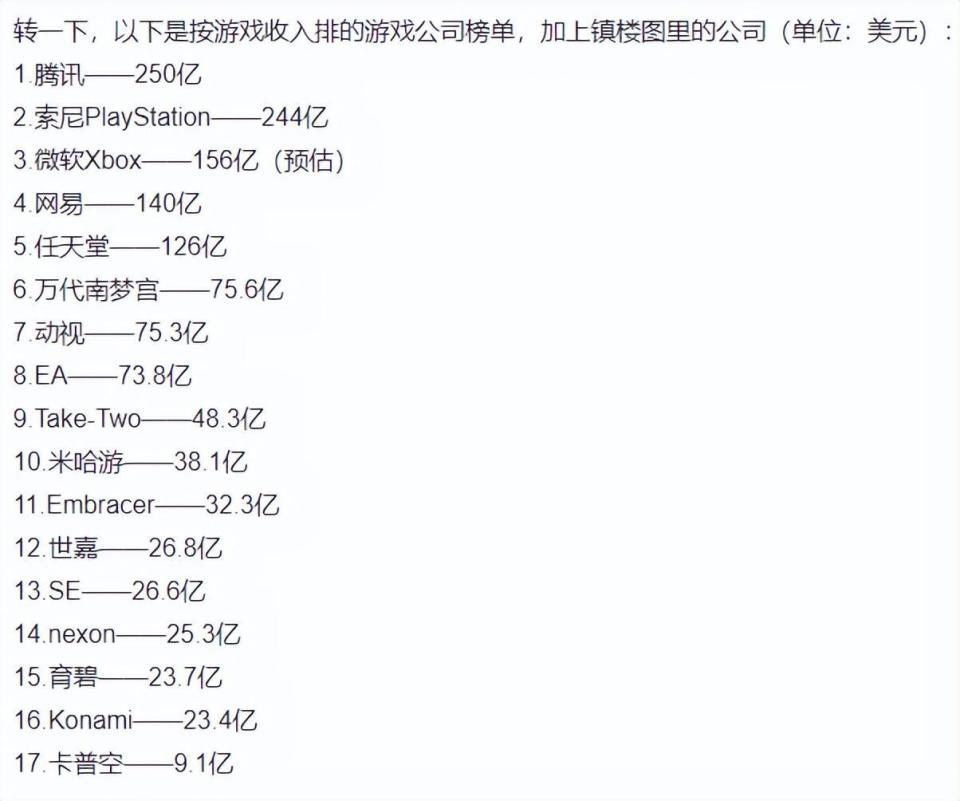 真会赚日本人钱,光明日报披露,米哈游纯利润161亿人民币