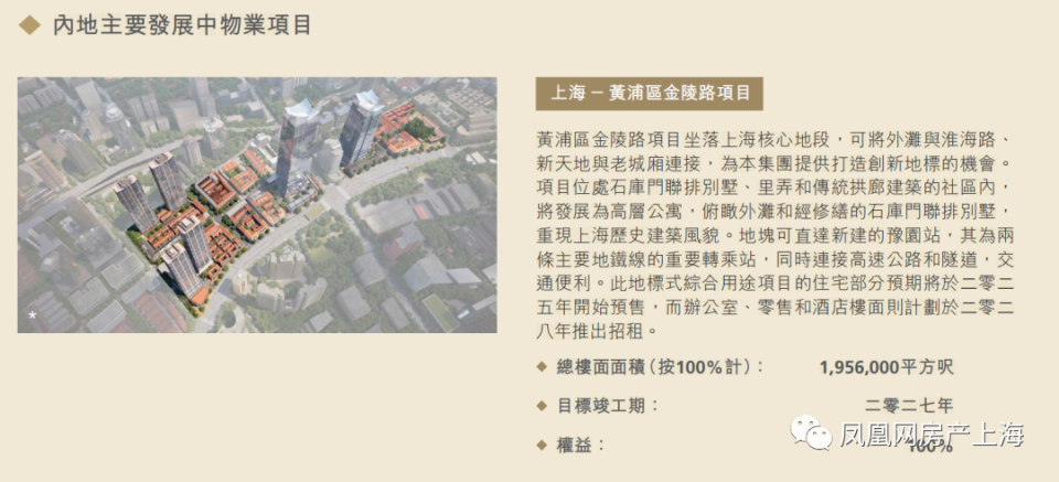 25万元/㎡！上海新房价格天花板再刷新_腾讯新闻