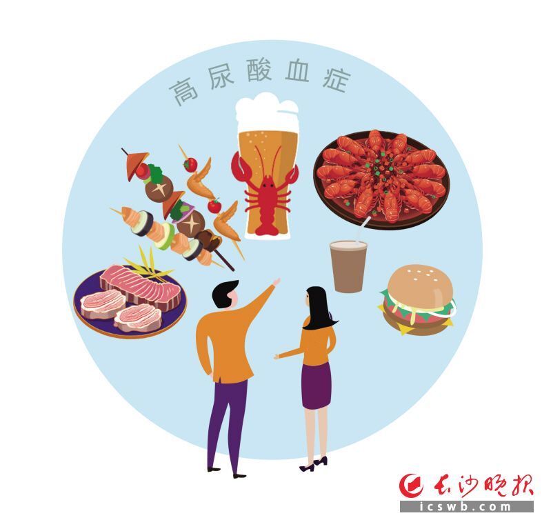 初中生开始痛风?别做追"风"少年