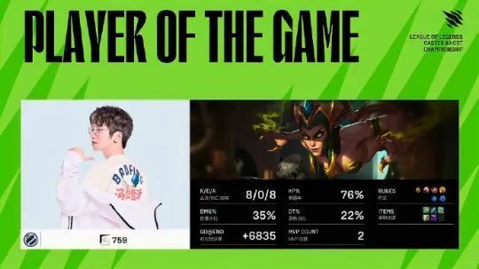 石油杯wbg,lgd疑将出战,msi季中赛版本更新_腾讯新闻