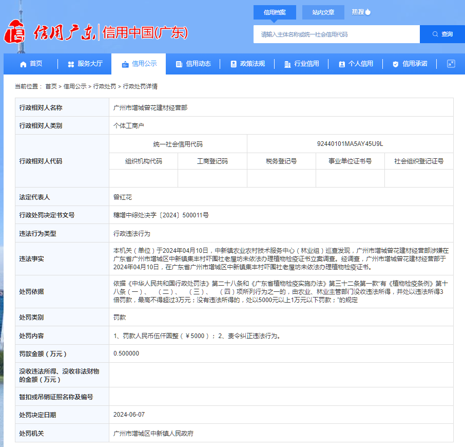 广州市增城曾花建材经营部被罚款5000元_腾讯新闻
