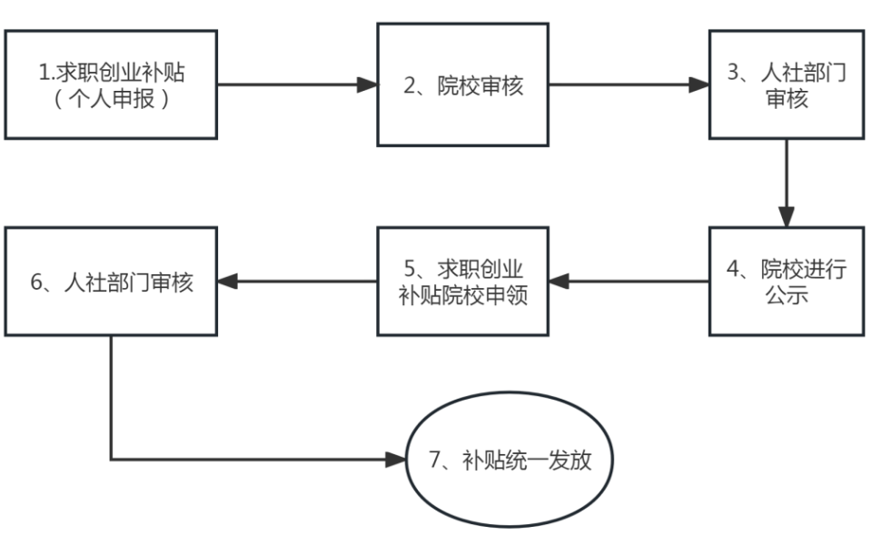 报考证茶艺师有用吗_报考证茶艺师多少钱_茶艺师证在哪里报考