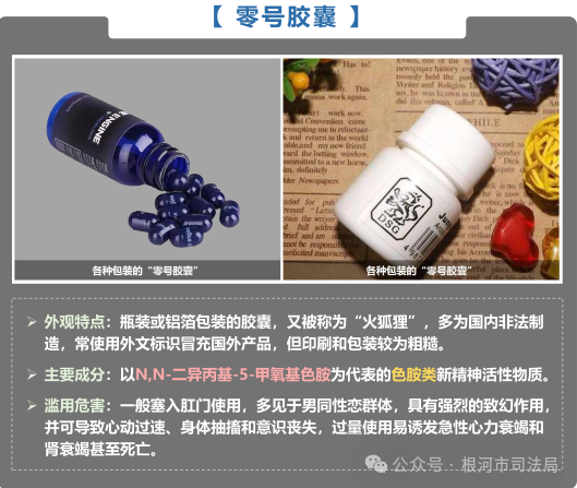 【禁毒宣传】新型毒品种类科普：认清伪装，坚决远离_腾讯新闻