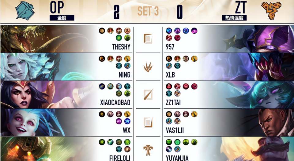 这下真有罪!宁王队3-1爆杀姿态晋级线下赛!姿态三连嫌疑人直接红温!