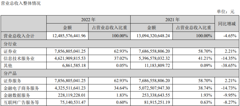 给大家科普一下青岛市副局长是什么级别2023已更新(知乎/今日)v1.6.15