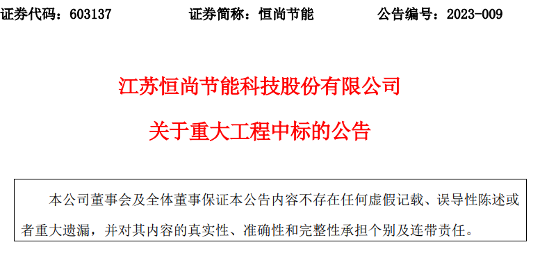 江苏恒尚节能科技股份有限公司于近日收到上海张江(集团)有限公司发来