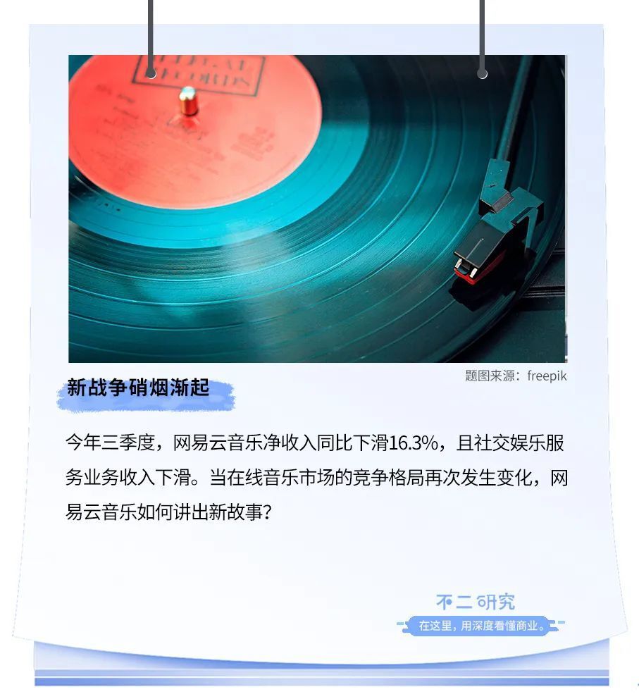 三季度营收下滑16.3%，网易云音乐如何讲出新故事？-腾讯新闻