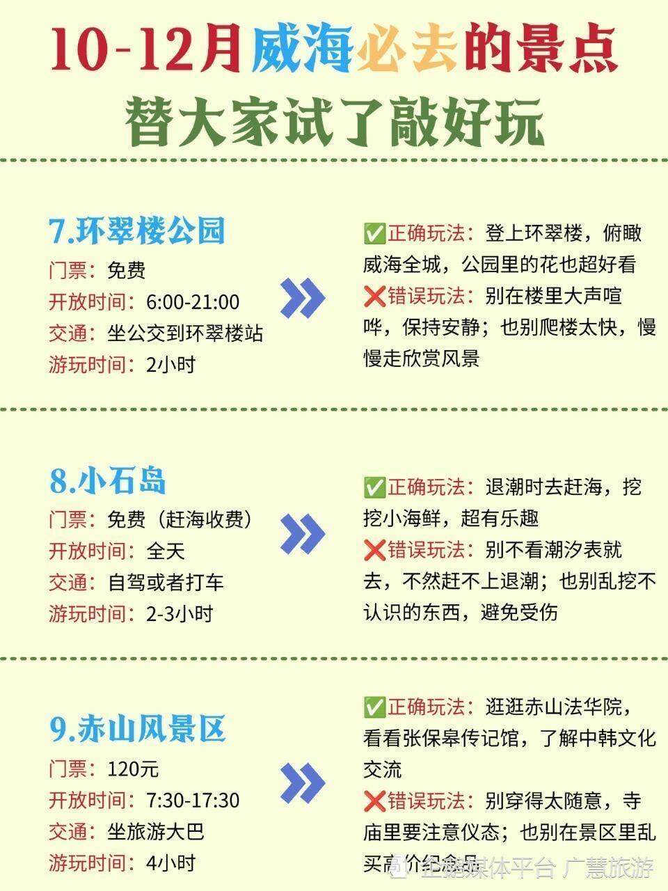 威海旅游，一天时间玩转威海攻略_腾讯新闻