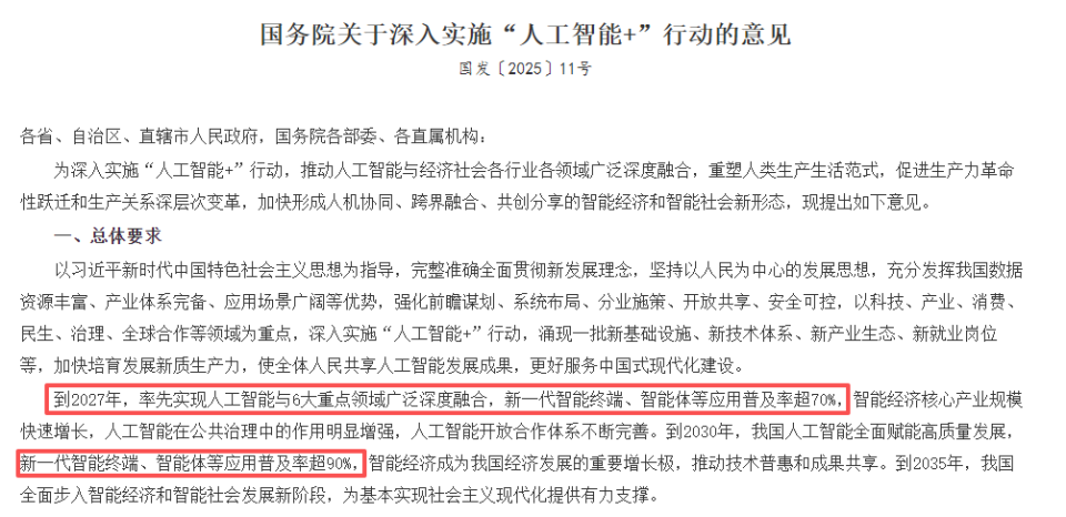 AI智能体应用工程师报名启动《关于深入实施“人工智能+”行动的意见》，明确提出“到2027年，率先实现人工智能与6大重点领域广泛深度融合，新一代智能终端、智能体等应用普及率超70%”、“到2030年，我国人工智能全面赋能高质量发展，新一代智能终端、智能体等应用普及率超90%”。这意味着AI智能技术，即将大规模应用到人们的实际工作生活和经济发展中。为响应“人工智能+”行动号召，帮助培养更多具备AI智