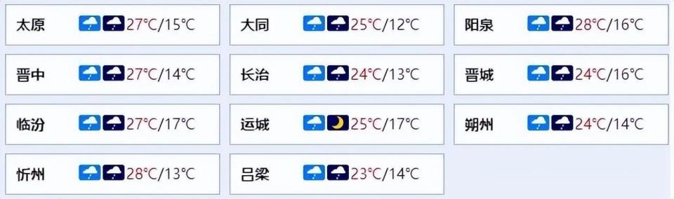 25℃上下的清凉后天炎热范围再度发展注意防暑降温城市天气预报来源