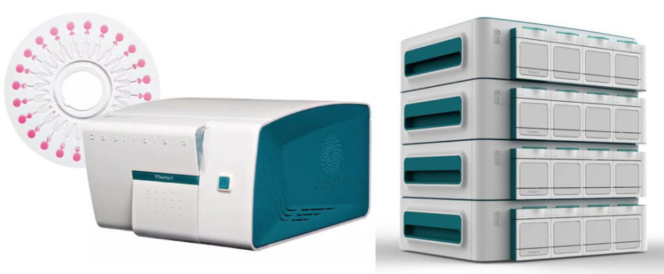 骨盆手术器械有哪些2023十大自主创新医疗器械产品_https://www.jmylbn.com_新闻资讯_第13张