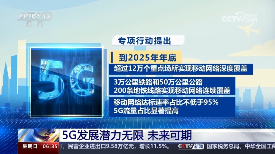 5g带动新产业成长  加快数字中国建设 助力中国式现代化