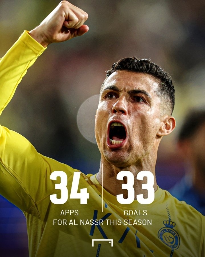 老当益壮39岁c罗本赛季为利雅得胜利出场34场打进33球