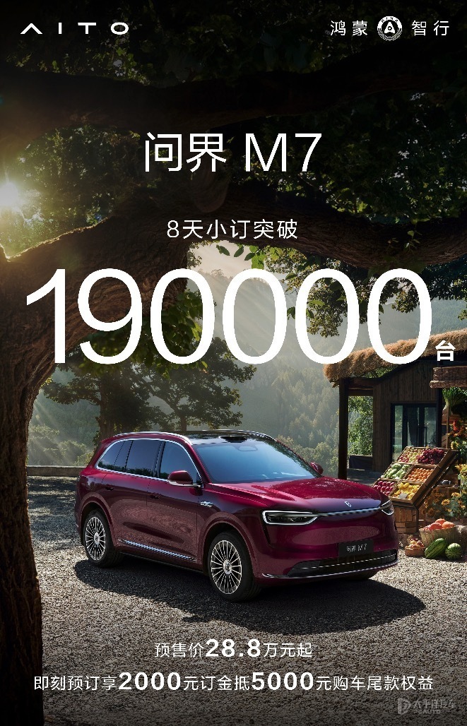 预售28.8万起！全新问界M7预售8天小订突破190000台，9月23日上市？