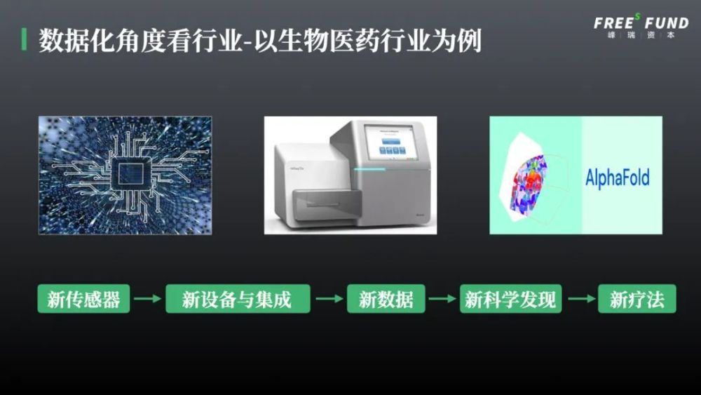 深度對話：李翔&丰叔剖析AI變局與未來前景