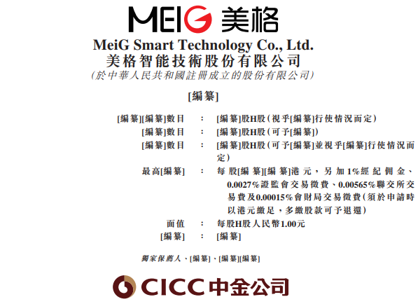 Impact of Meig Smart's H-share Listing in Hong Kong on Valuation and Financing Capacity