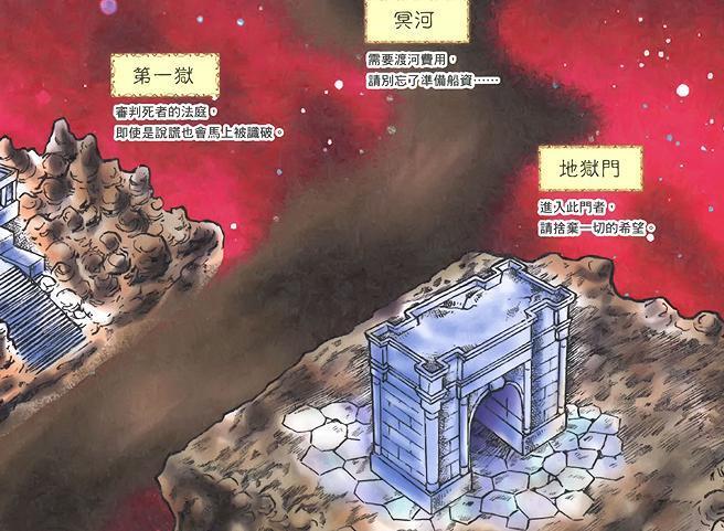圣斗士冥王篇被腰斩,我们按车田正美原版冥界地图溜达一圈