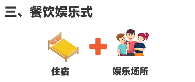 “三合一”场所隐患多，违规住人要不得！_腾讯新闻