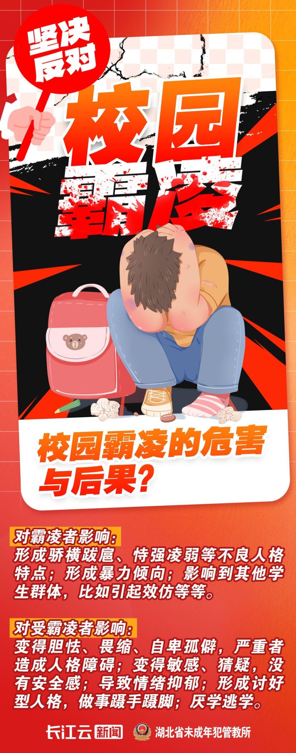 对校园霸凌说"不"_腾讯新闻