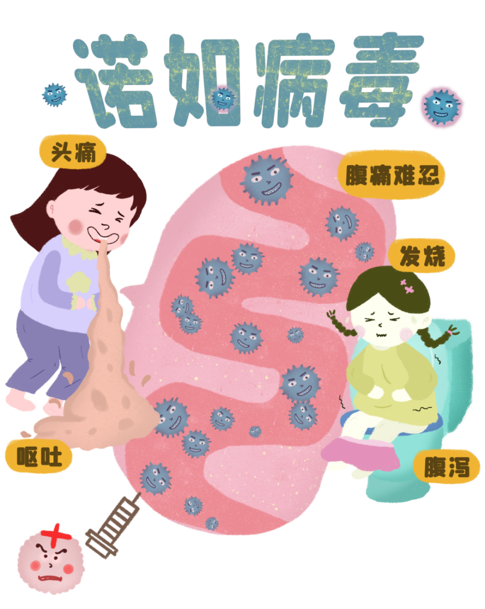 三月健康提示