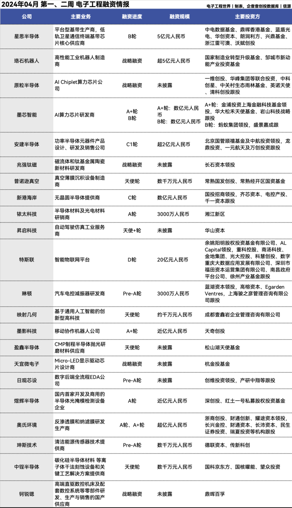 好家伙,matlab 2024a太好玩了吧_腾讯新闻