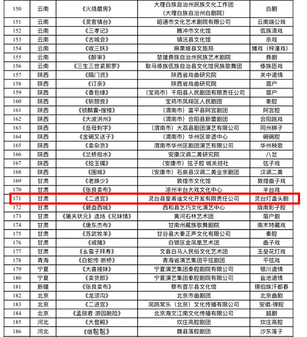 因采用古代铁制的照明灯具灯盏头碗碗作为击节乐器,并配合二胡,月琴