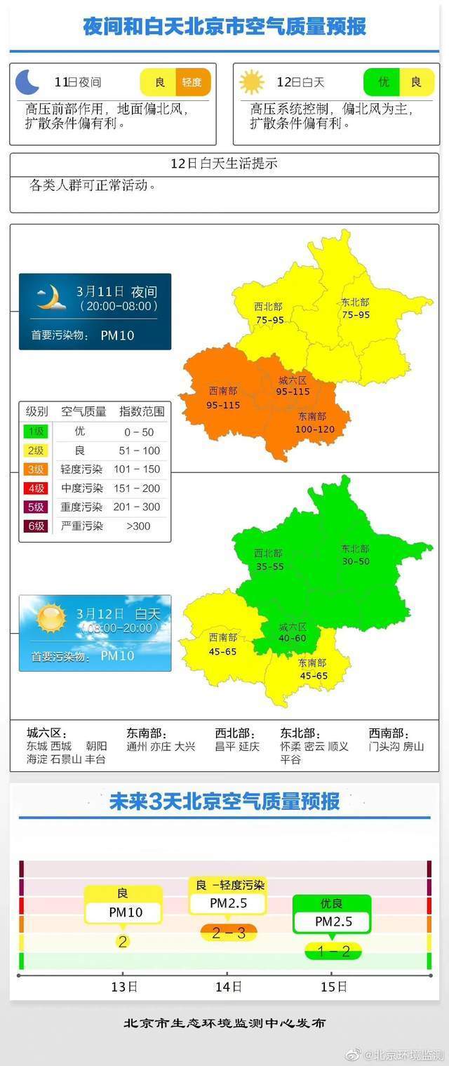 有雪！北京今夜山区有雨夹雪或小雪，阵风七八级一年级第一节英语课怎么上2023已更新(新华网/腾讯)一年级第一节英语课怎么上