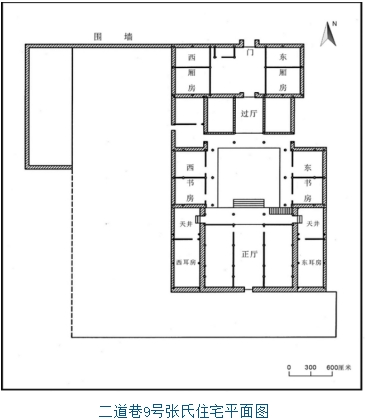 东西厢房,单檐硬山顶穿斗式土木结构建筑,北面墙体为猫弓墙.