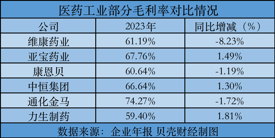 新京报贝壳财经记者 丁爽编辑 岳彩周校对 吴兴发