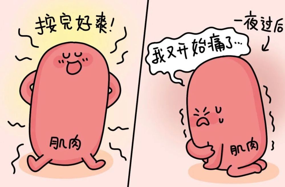 虽然适当按摩可缓解颈背部肌肉及筋膜紧张,但无资质按摩师可不一定按