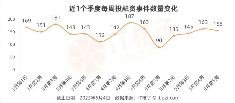 北京开创同和科技有限发展公司_北京桔子科技有限公司_深圳云时空科技有限网站公司