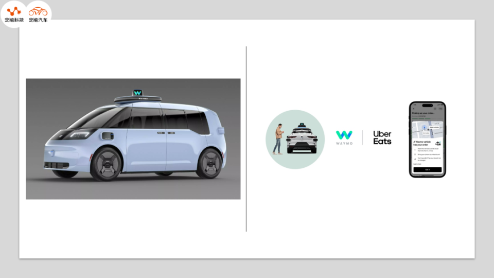 Waymo的Robotaxi干得怎么样？_腾讯新闻