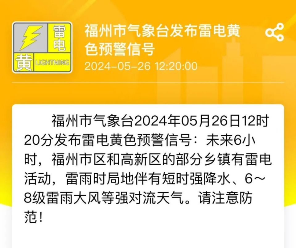 刚刚,1号台风"艾云尼"生成!福州接下来天气