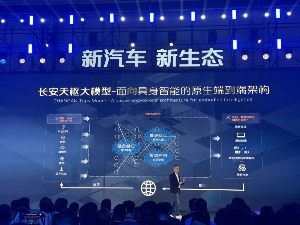 长安汽车完成自研智驾拼图