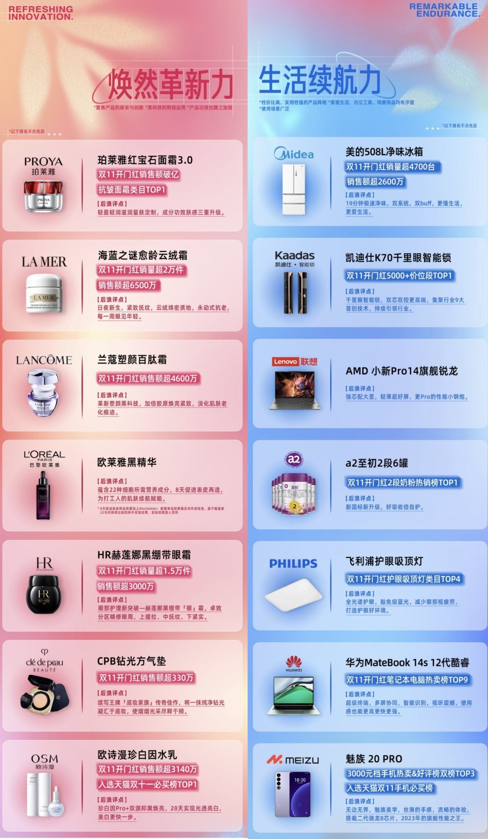 淘宝关键词排行榜_凤凰资讯_资讯_凤凰网(2)