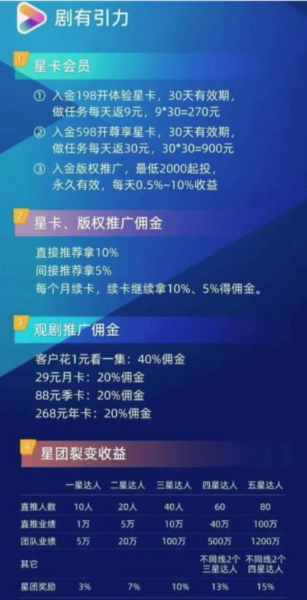 秒赚十亿，免费观看短剧，轻松实现财富梦想，秒赚十亿，短剧观影轻松致富之路