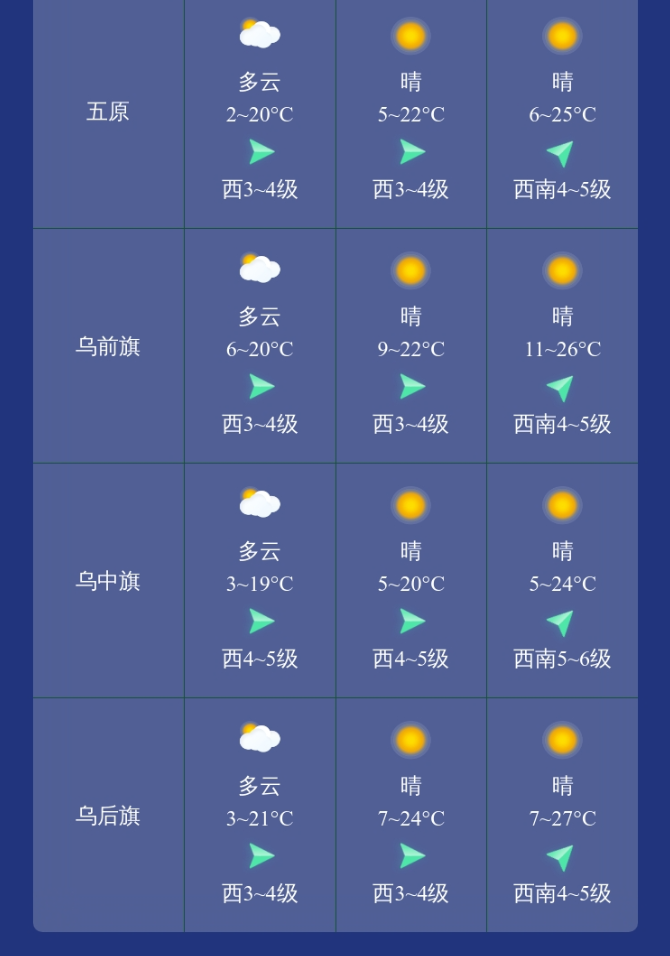 内蒙古自治区年降水量图片