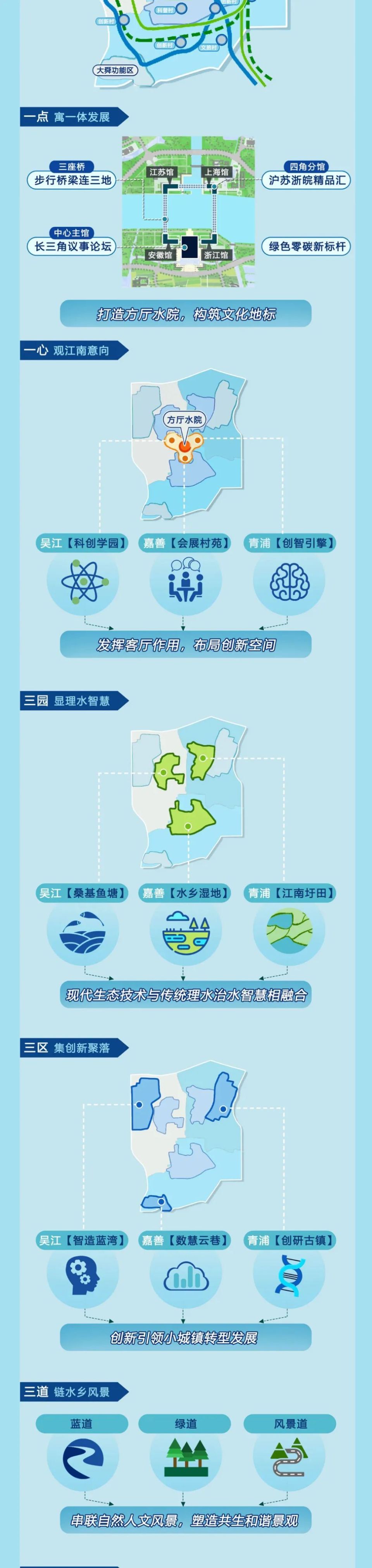 水乡客厅地铁站位置图片