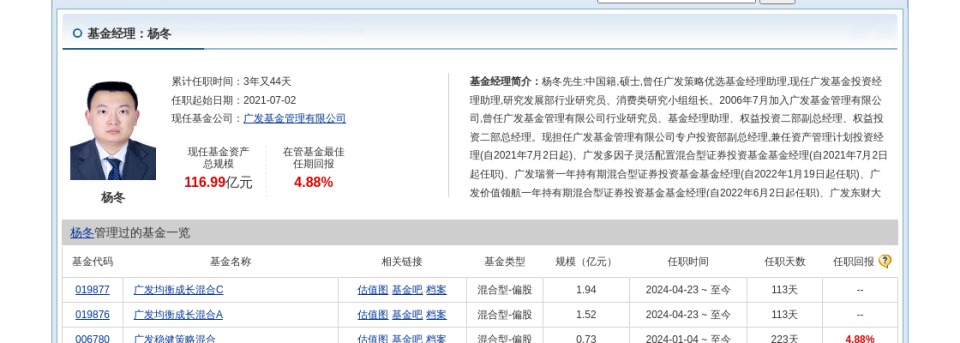 三花智控大跌2.02%!广发基金旗下1只基金持有