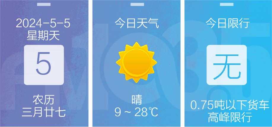 甘肃五月天气预测:气温偏高