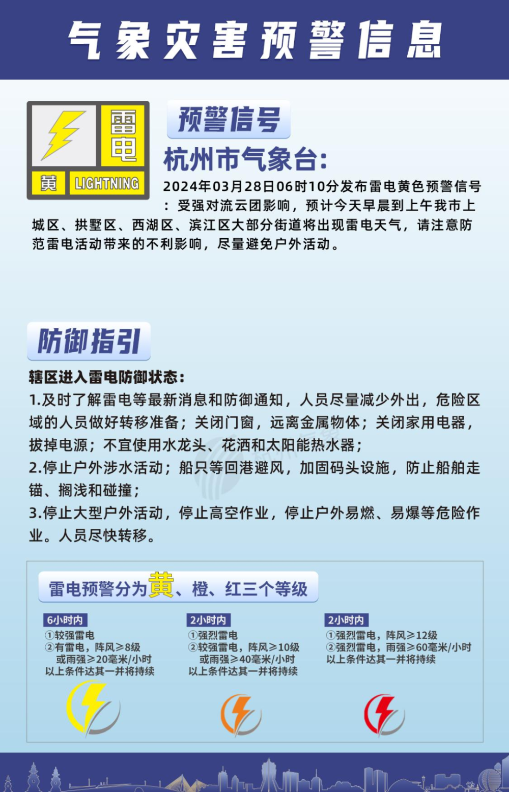 山洪预警发布!浙江再迎强对流天气_腾讯新闻