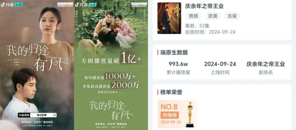 经典影视IP闯入微短剧世界，是毁经典还是真香？_腾讯新闻