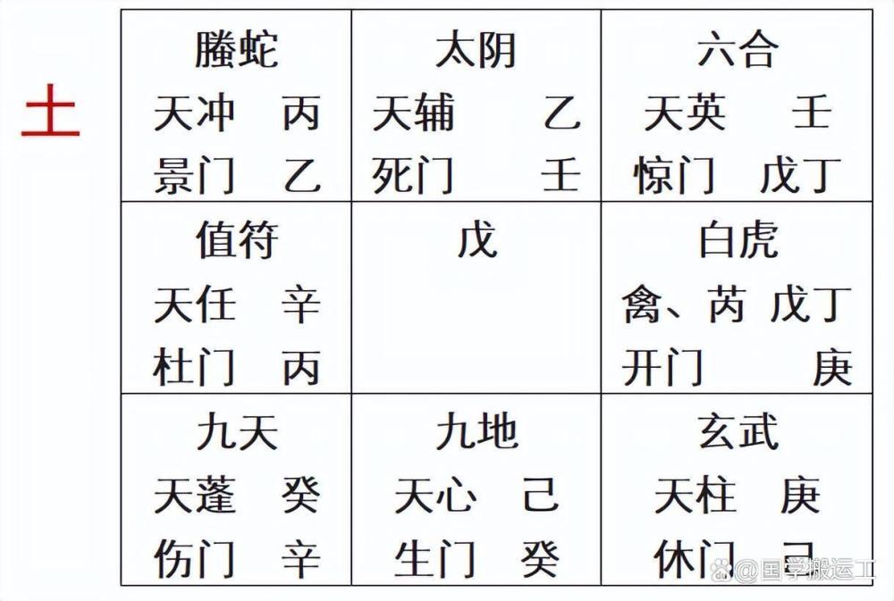 (辰巳)(子醜)(寅卯)(辰巳)干支:癸卯 丙辰 辛亥 丙申時間:2023年04月