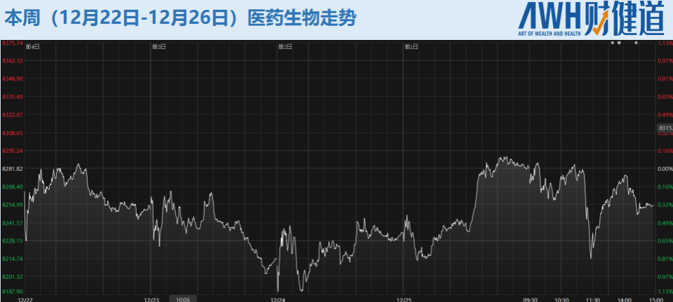 强生耗材怎么做每周医刻｜商保创新药目录19个品种，全部纳入浙江双通道范围；阿里健康CEO沈涤凡接任董事会主席_https://www.jmylbn.com_新闻资讯_第13张