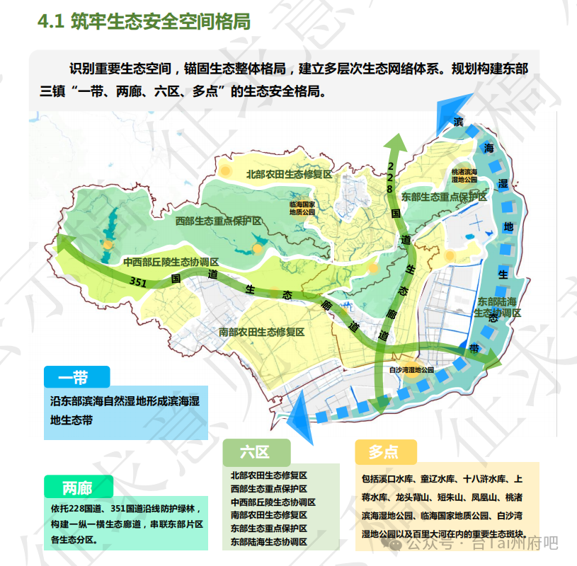 大手笔!台州湾经开区 临海东部三镇国土空间总体规划曝光