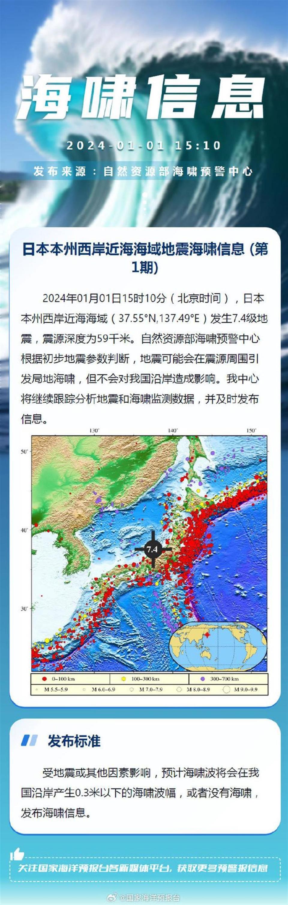 日本連發三次強震引發海嘯媒體呼籲民眾撤離多地核電站正確認是否受